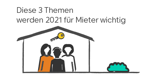 Diese 3 Themen werden 2021 für Mieter wichtig