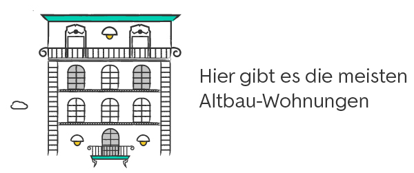 Altbau